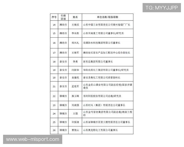 体育新闻内容质量评估体系正式推行，体育新闻评选