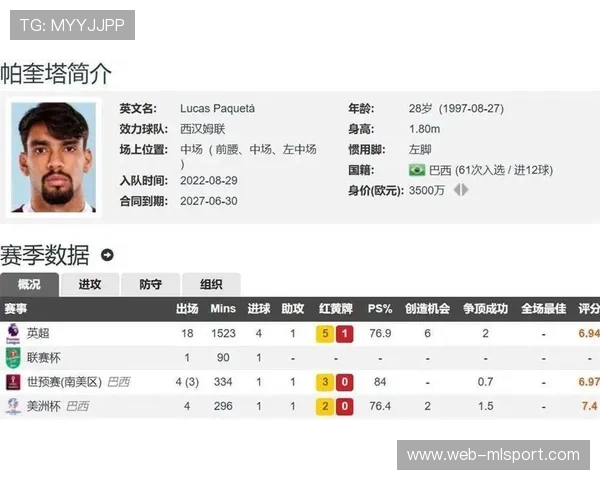 球员合同续约及转会最新消息，球员合同续约及转会最新消息通知