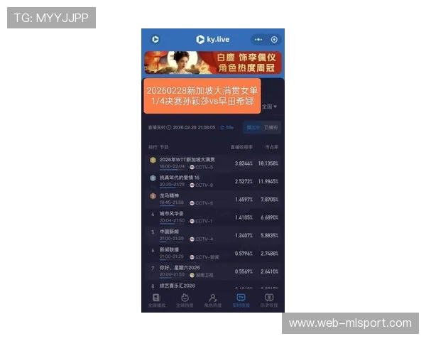 联赛热度持续攀升，收视率再创新高📈