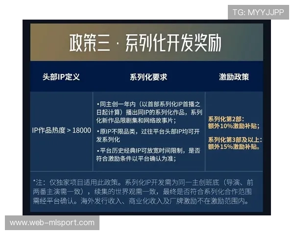 俱乐部内容IP化：短剧与球员故事版权管理要点，俱乐部设计